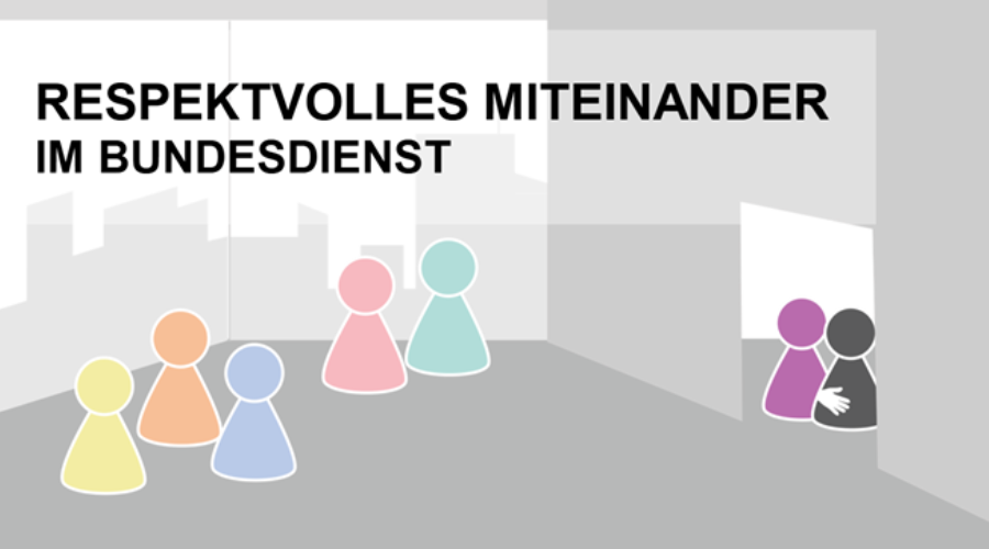 E-Learning Respektvolles MIteinander